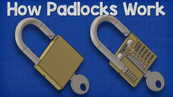 How Padlocks Work Instructional Video