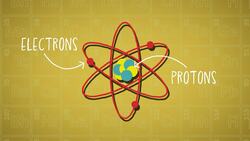 I WONDER - Where Do We Use The Periodic Table? Instructional Video
