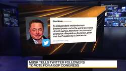 Elon Musk Tells Twitter Followers to Vote for a GOP Congress News Clip