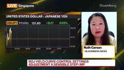 Yen Stays Near Four-Month High After Bank of Japan Policy Shift News Clip