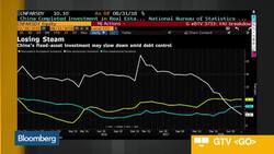 China Cuts RRR Again. Is 4 The Charm? News Clip