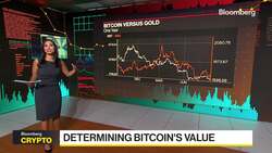 How to Determine the Value of Bitcoin News Clip