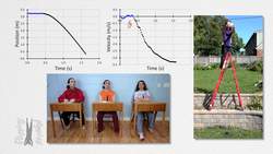 What is Terminal Velocity? How Do We Find It? Instructional Video