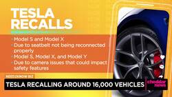 Top Stories This Week: Interest Rate Watch, Tesla Tumble & Bank of America Hits It Rich News Clip