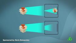 Could Eye Drops Replace Your Glasses? Instructional Video