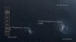 NASA | Highlights of Swift's Decade of Discovery Instructional Video