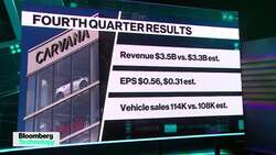 Carvana CEO Garcia on Long-Term Strategy News Clip