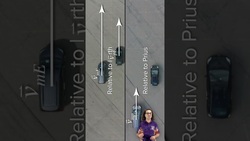 Aerial View Relative Motion Instructional Video