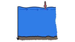 How To Hear Halfway Around The World Instructional Video