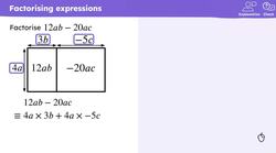 Factorising expressions Instructional Video
