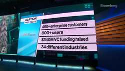 Alation CEO: Can't Have Trusted AI Without Trusted Data News Clip