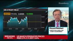 'The Great Inflation' Isn't Over, Vincent Reinhart Warns News Clip