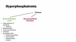 High Phosphate (Hyperphosphatemia): Dietary Sources, Causes, Symptoms, Treatment Instructional Video