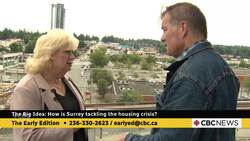 How is Surrey tackling the housing crisis? Instructional Video