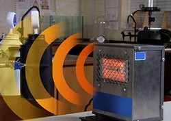 Heat Absorption Instructional Video