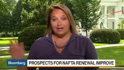 U.S., Mexico Said to Be Closer to Nafta Deal News Clip