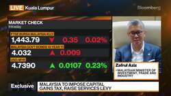 Malaysia's Zafrul on 2024 Budget Plans News Clip