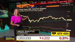 Where Does Ether Go After the 'Merge?' News Clip