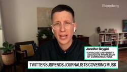 Musk Faces Backlash Over Twitter Ban of Journalists News Clip