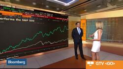 What the Volatility in Oil Prices Signals About Energy Stocks News Clip