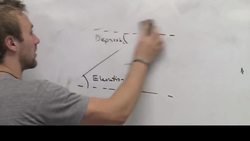8-4 Angles of Elevation and Depression - GEOMETRY Instructional Video