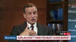 Fed's Kaplan Says Cutting Rates Should Be Limited, Restrained, Modest News Clip