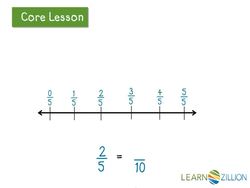 Creating Equivalent Fractions Using a Number Line Instructional Video