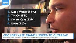 CDC Releases List of Vape Brands Linked to Respiratory Illnesses News Clip