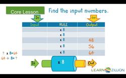 Finding Missing Input Numbers for a Function Machine Using a Vertical Table Instructional Video