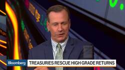 Junk Hits a Minor Funk Amid Issuance Bonanza News Clip