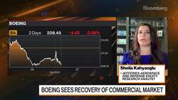 Jeffries Analyst on the Future of Boeing News Clip