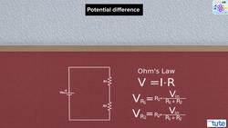 Understanding Electric Circuits: Series, Parallel, and Short Circuits Instructional Video