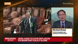 Tokio Marine Asset Management's Kasai on Ueda Speech News Clip