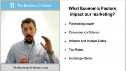 Economic Factors Impacting Marketing Instructional Video
