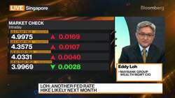 Maybank: Close Underweight Call On Global Stocks, Neutral on US News Clip