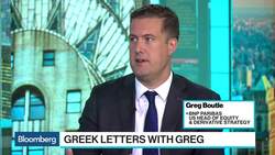 Fed Brought About 'Contrived Calm' in Equities, BNP's Boutle Says News Clip