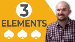 What do you need to know to apply synthetic division Instructional Video