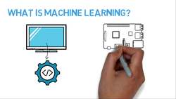 Python In Practice - 15 Projects to Master Python - What Is Machine Learning? Instructional Video