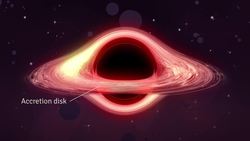 TED-Ed: Could we harness the power of a black hole? | Fabio Pacucci Instructional Video
