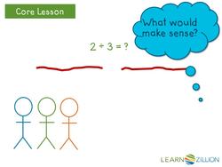 Dividing with Fractions: Using Visual Fraction Models Instructional Video