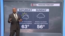 Cooler day for the Hudson Valley with temps in the 60s; tracking rain for Sunday News Clip