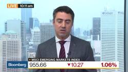 China Is Now at an Inflection Point, Says InvestSMART's Lucas News Clip