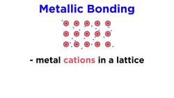 Metallic Bonds Instructional Video