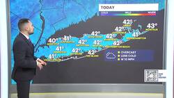 Cold, cloudy and gloomy weekend for Long Island News Clip