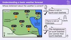 Understanding weather data Instructional Video