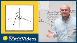 Removable discontinuities from a graph Instructional Video