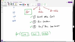 C++: for-loop Instructional Video