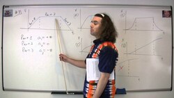 #3 Mechanics Multiple Choice Solutions - AP Physics C 1998 Released Exam Instructional Video