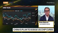 China's Plan to Dodge US Chip Curbs News Clip