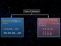 Introduction to Sequences and Series Instructional Video